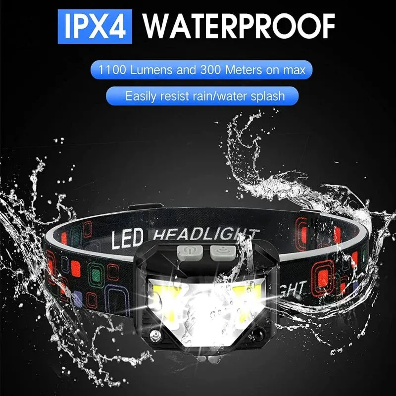 1100 Lumen Headlamp Flashlight, Rechargeable LED Headlight with White and Red Light, Waterproof Motion Sensor Headlamp