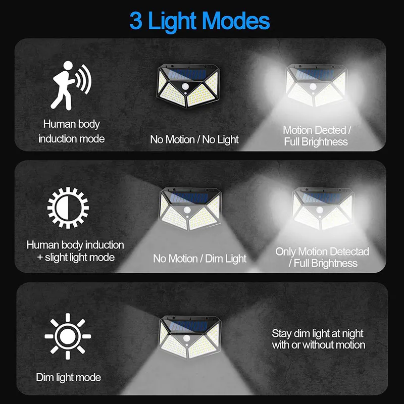 3-Mode 100 LED Solar Powered Light