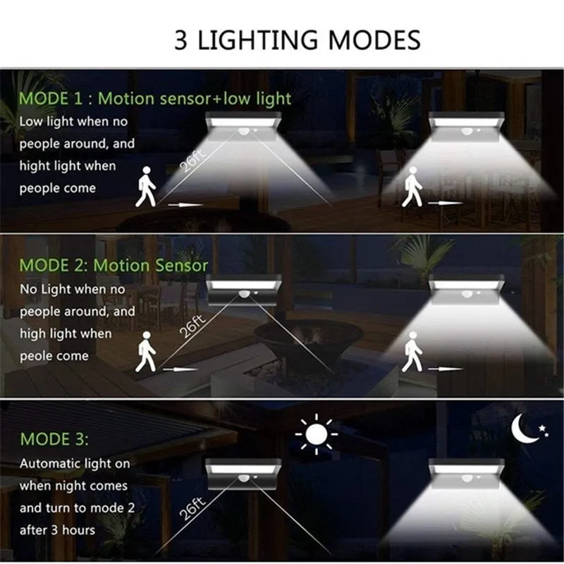 36/48 LED Motion Sensor Solar Light