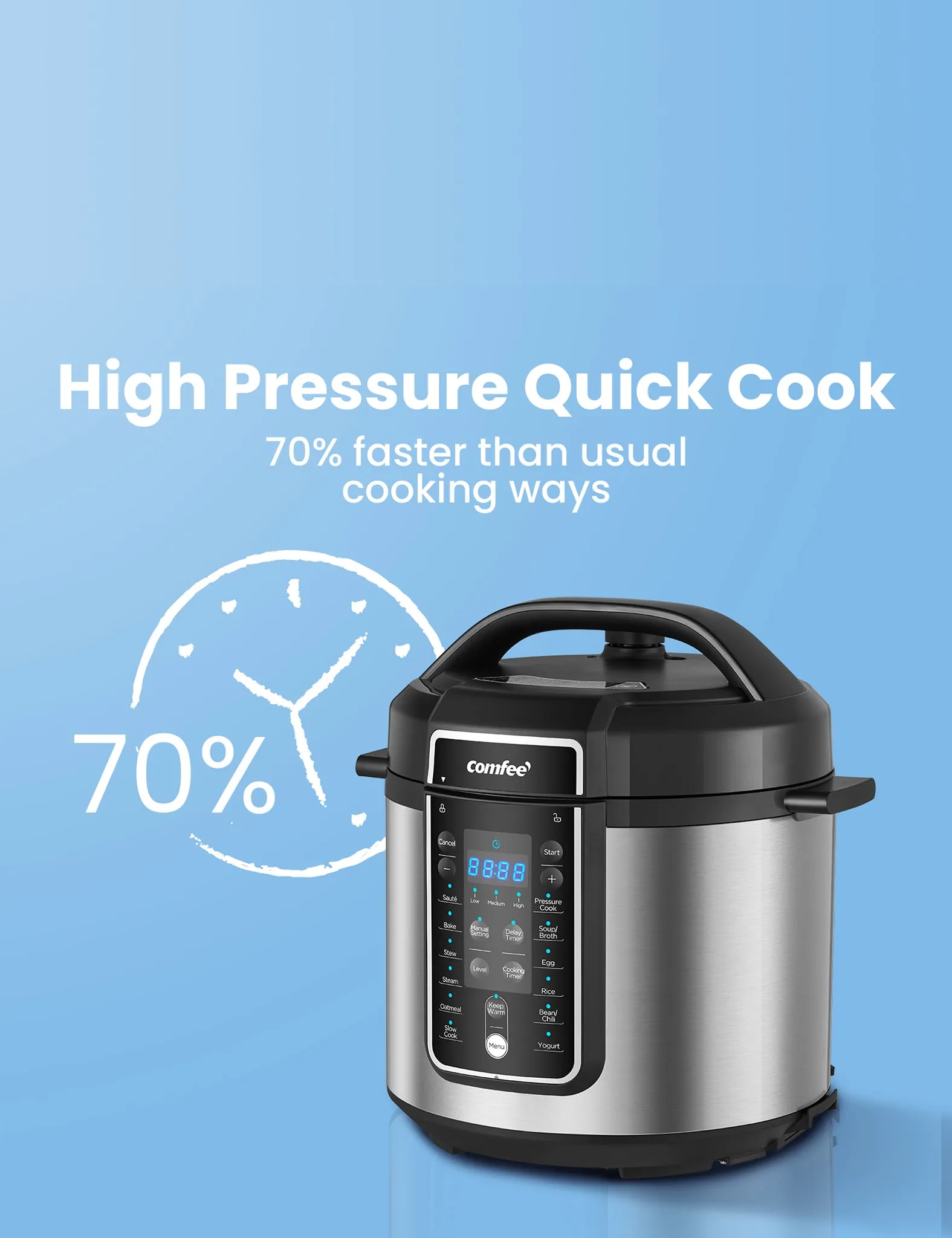 6 Qt Electric Pressure Cooker