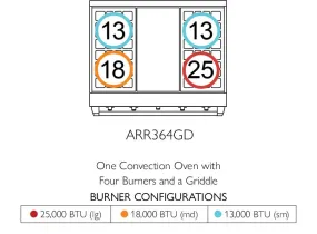 American Range ARR364GD Americana 36 Inch Cuisine Range