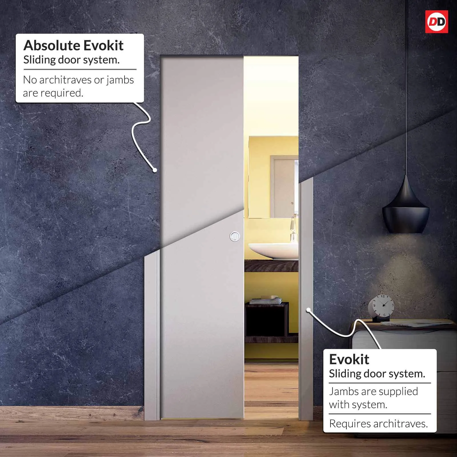 Ash Grey Zanzibar Absolute Evokit Double Pocket Doors - Prefinished - Clear Glass