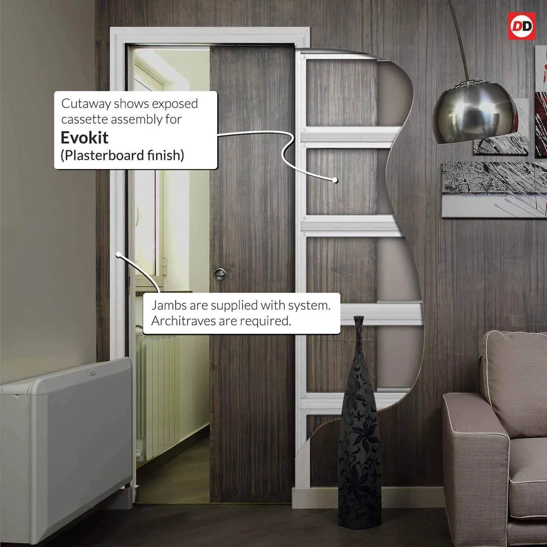 Bespoke Handmade Eco-Urban® Berkley 2 Pane 1 Panel Single Evokit Pocket Door DD6309SG - Frosted Glass - Colour Options