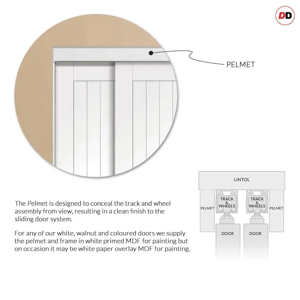 Bespoke Pass-Easi Pattern 10 1 Pane Glazed - 3 Sliding Doors and Frame Kit - White Primed