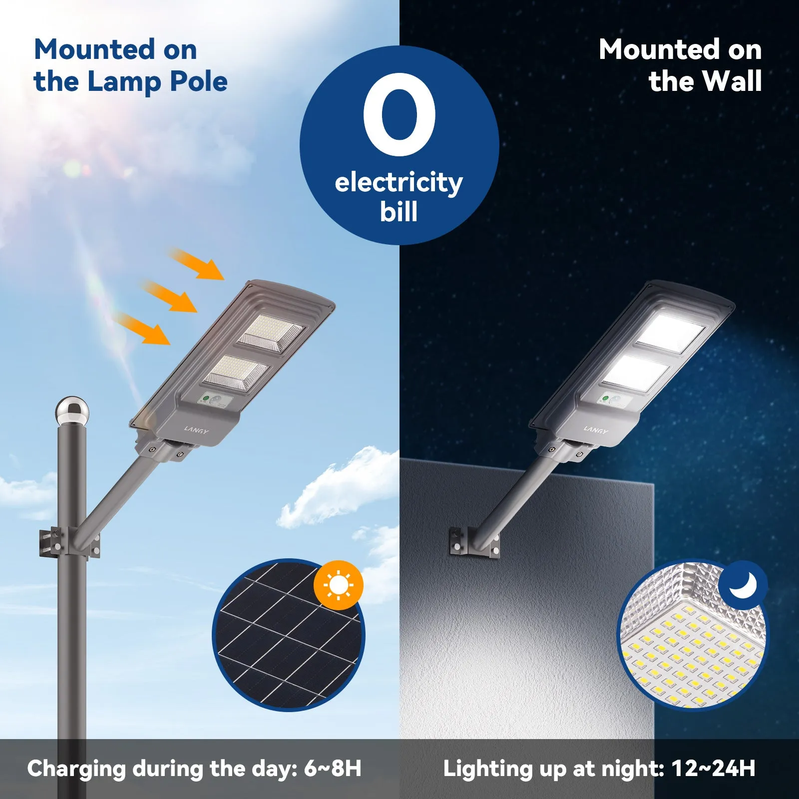 Best Christamas Gift Solar street light - Premium series