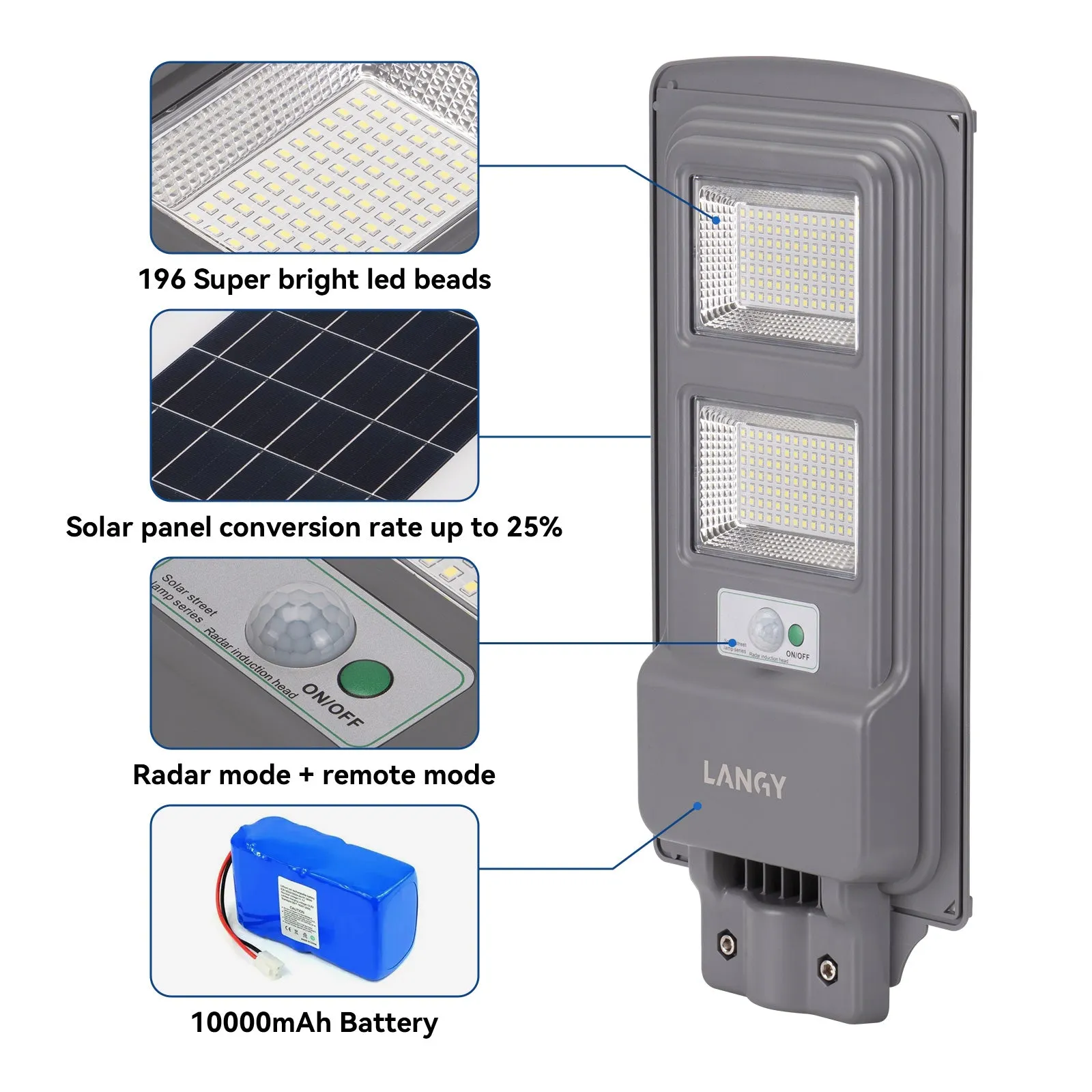 Best Christamas Gift Solar street light - Premium series