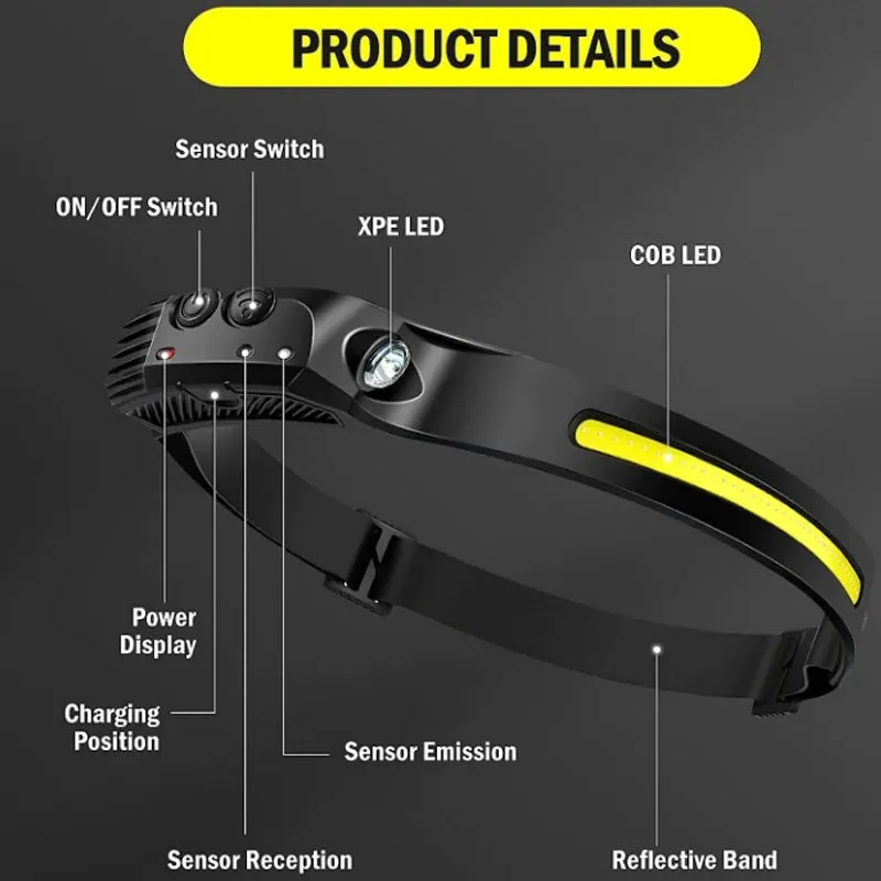 COB LED Induction Riding Headlamp 1200mAh USB Rechargeable Hunting Soft and not Strangling Flashlight Work Light 6 Modes Torch