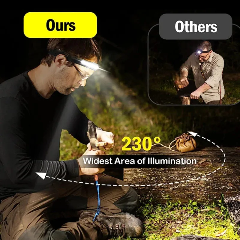 COB LED Induction Riding Headlamp 1200mAh USB Rechargeable Hunting Soft and not Strangling Flashlight Work Light 6 Modes Torch