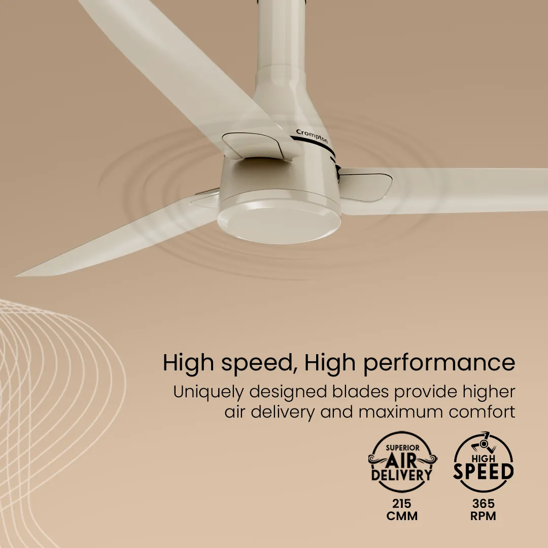 Crompton Energion Roverr BLDC Ceiling Fan