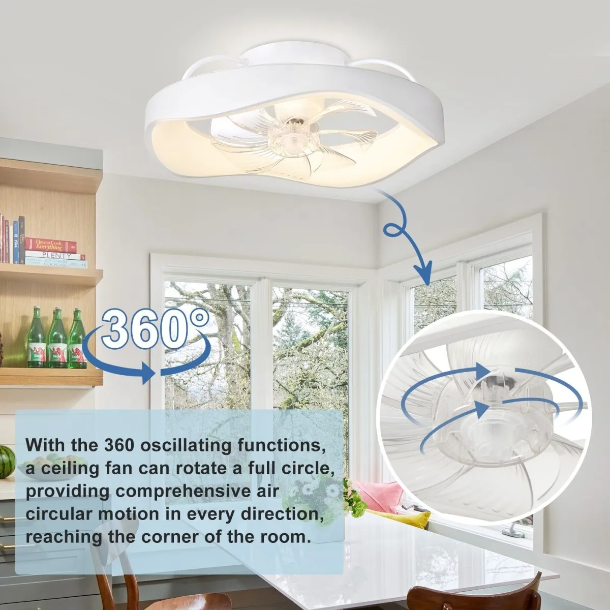 DLLT Flush Mount Ceiling Fan with Led Light and Remote, Low Profile Ceiling Fan-360-Degree Oscillating, 3CCT Adjustable, LED Dimmable, 6 Speeds Timing Modern Fan for Kitchen, Bedroom, White, 20 Inch, Blossom