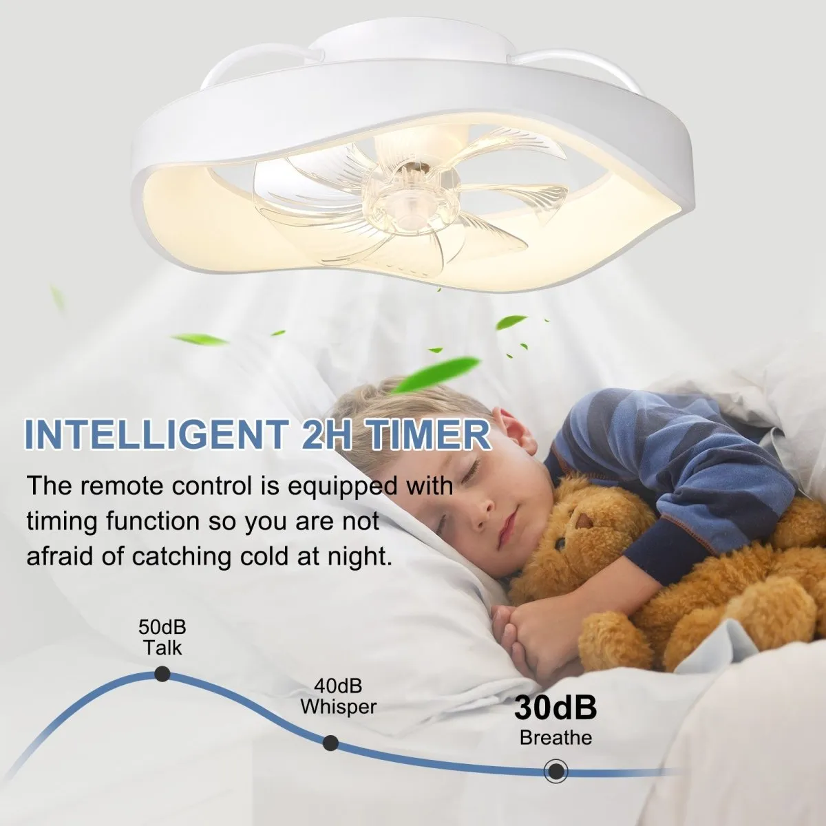 DLLT Flush Mount Ceiling Fan with Led Light and Remote, Low Profile Ceiling Fan-360-Degree Oscillating, 3CCT Adjustable, LED Dimmable, 6 Speeds Timing Modern Fan for Kitchen, Bedroom, White, 20 Inch, Blossom