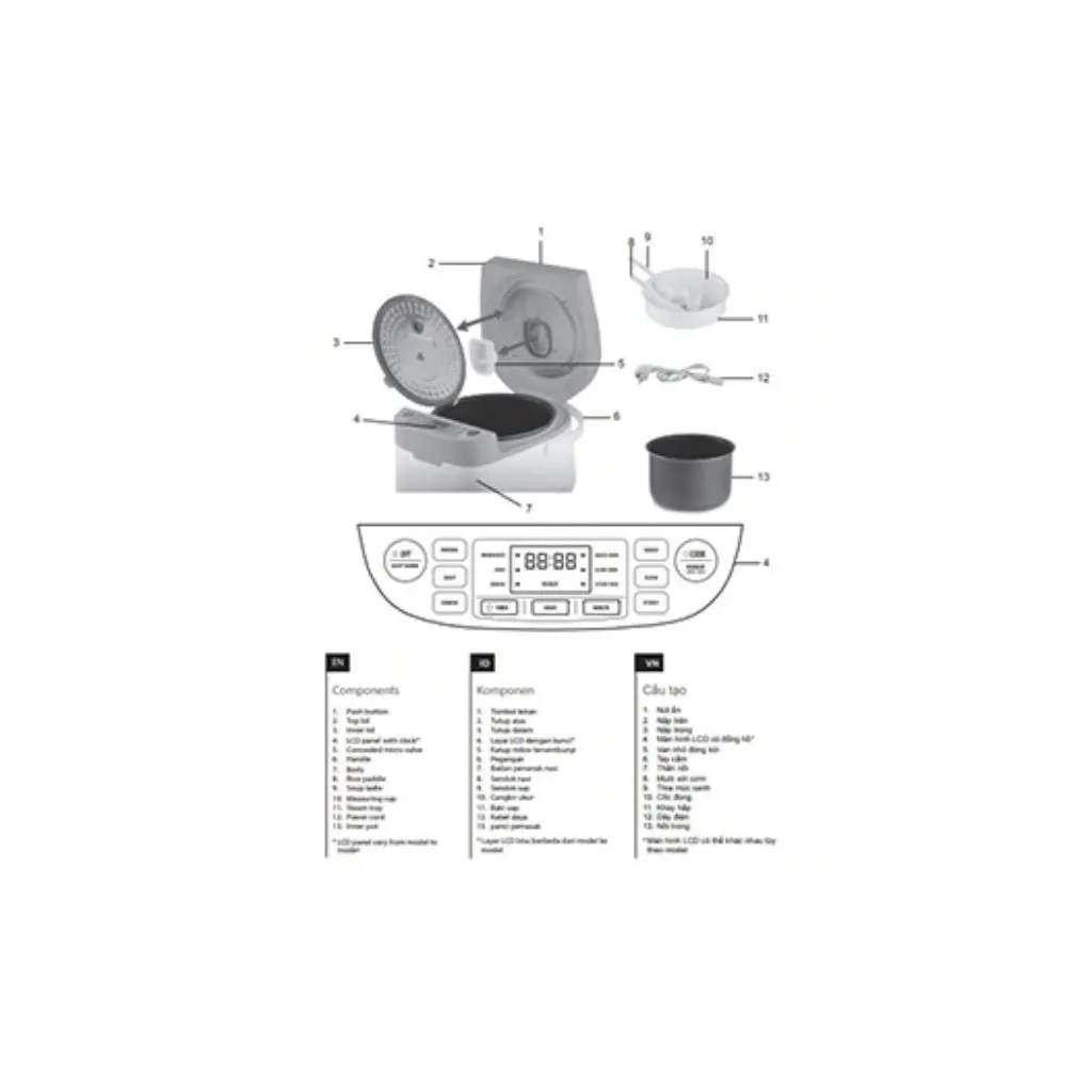 Electrolux ERC6503W 1.2L ErgoSense Rice Cooker