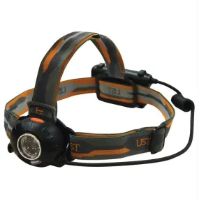 Enspire Led Headlamp