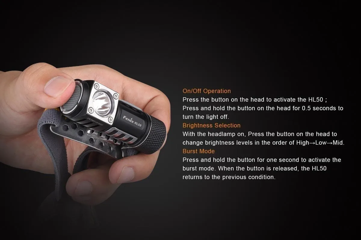 HL50 Fenix Headlamp - DISCONTINUED