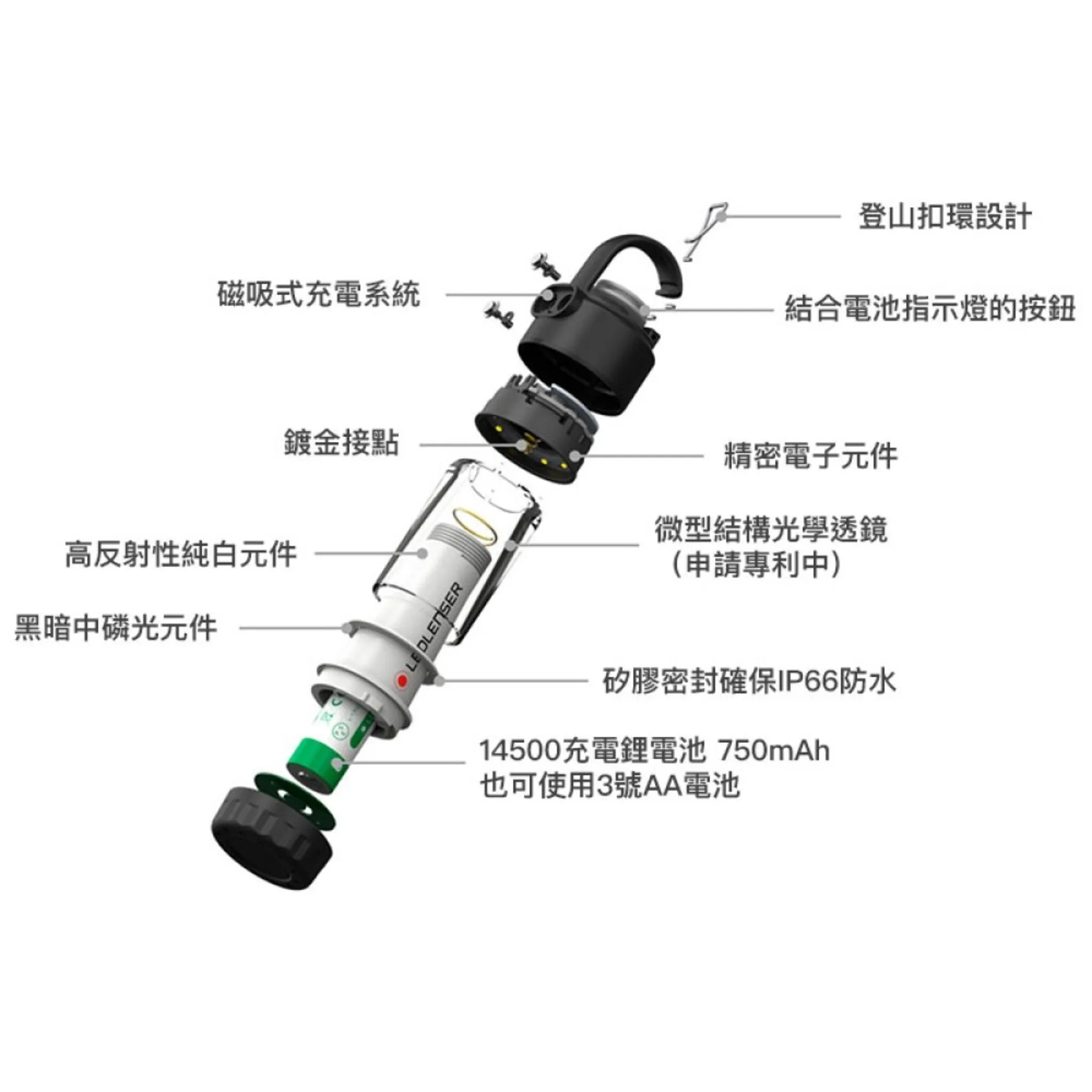 LED LENSER 德國 ML4專業充電式露營燈 黃光 502053