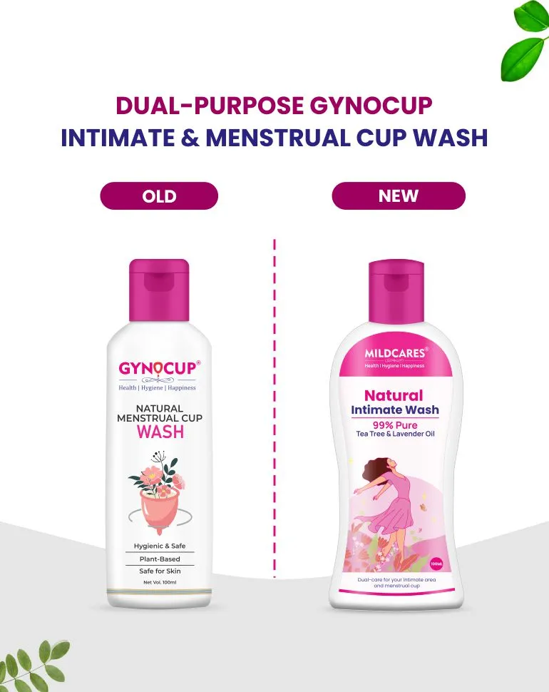 Menstrual Cup Wash