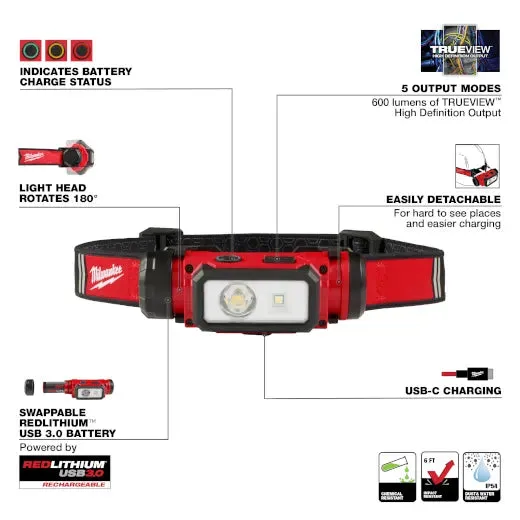 Milwaukee 2163-21 REDLITHIUM™ USB Hard Hat Light