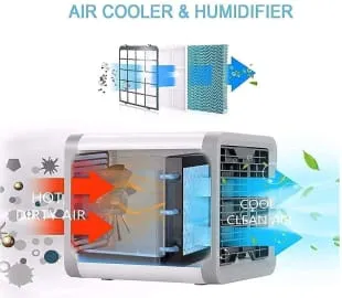 Mini Cooler & Humidifier