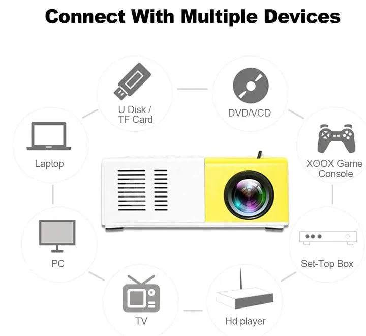 Mini Pocket LED Projector