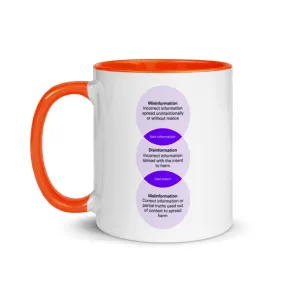 Mis-, Dis-, and Malinformation Mug