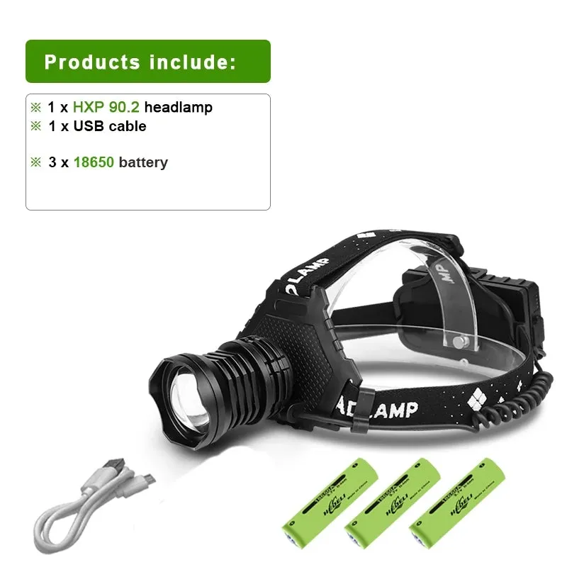 New Super Bright Headlamp XHP70 Rechargeable LED Head Flashlight Waterproof Head LED Light Camping Torch Fishing Head Lamp