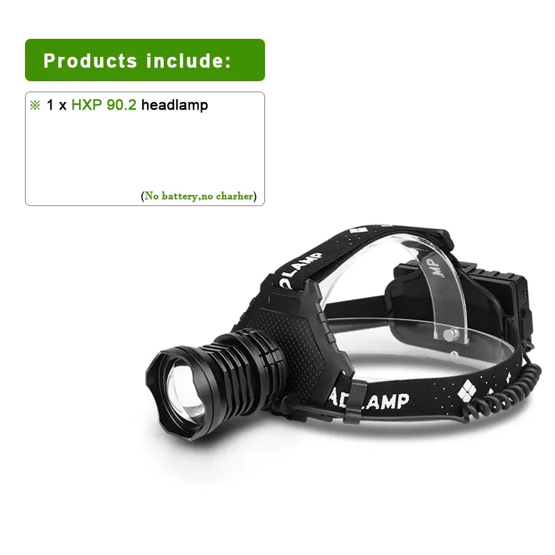 New Super Bright Headlamp XHP70 Rechargeable LED Head Flashlight Waterproof Head LED Light Camping Torch Fishing Head Lamp