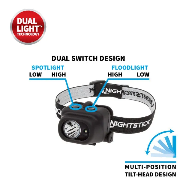 NSP-4608B: Dual-Light Multi-Function Headlamp