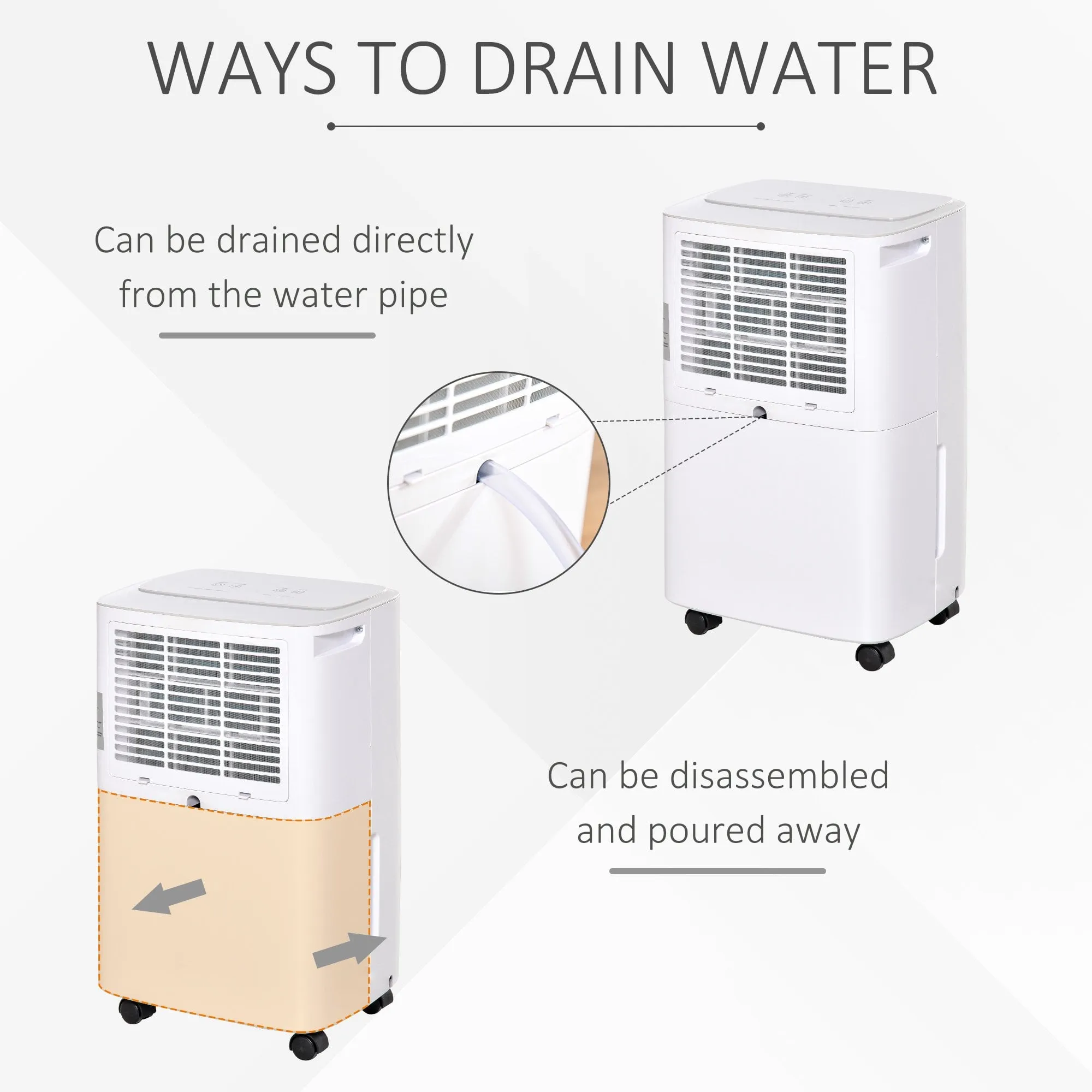 Portable Dehumidifier with Humidity Display, 2 Speed Modes, Continuous Drainage and 24 Hour Timer for Bedroom, Living Room Silent Moisture White