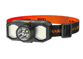 Portable LED Headlamp COB Strong Light Headworn Flashlight Built-in 18650 Battery USB Charging Outdoor Camping Headlight