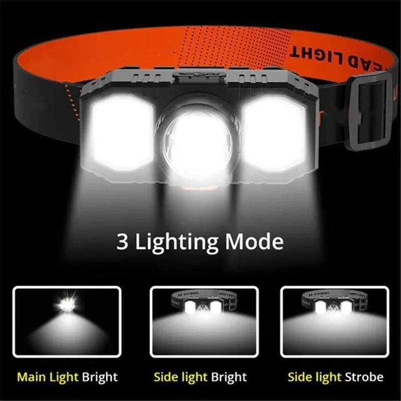 Portable LED Headlamp COB Strong Light Headworn Flashlight Built-in 18650 Battery USB Charging Outdoor Camping Headlight