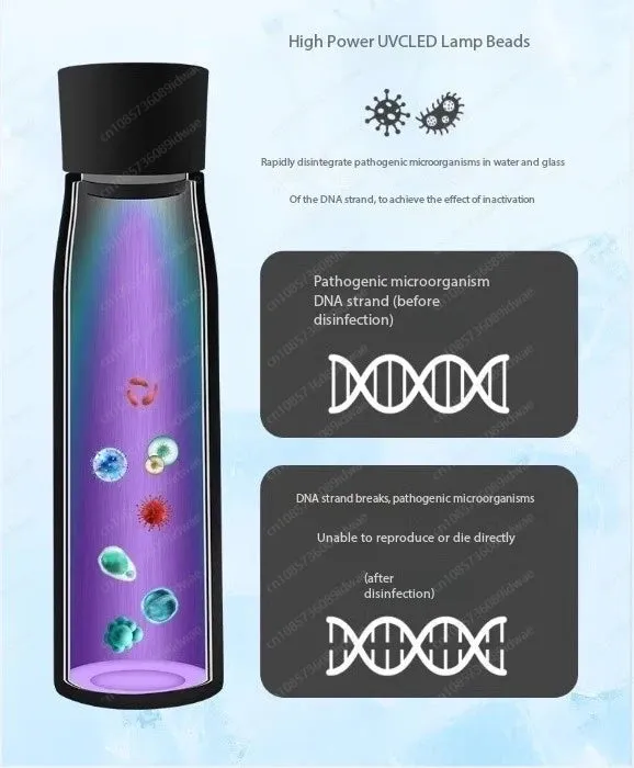 Self-Cleaning UV Water Bottle – 500ML Insulated Flask