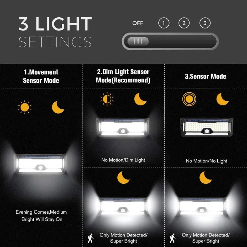 Solar Security Lights Motion Sensor