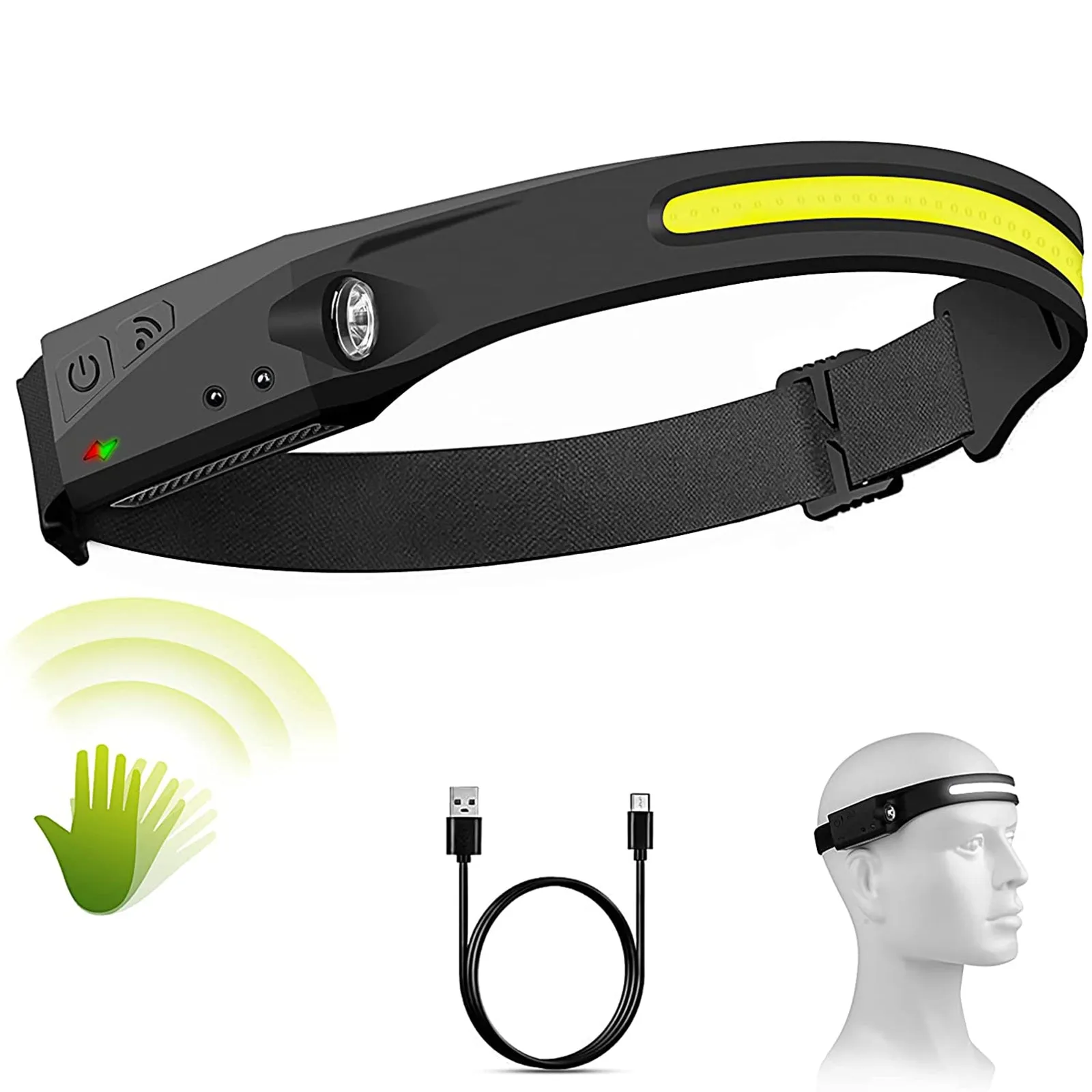 USB Rechargeable Headlamp