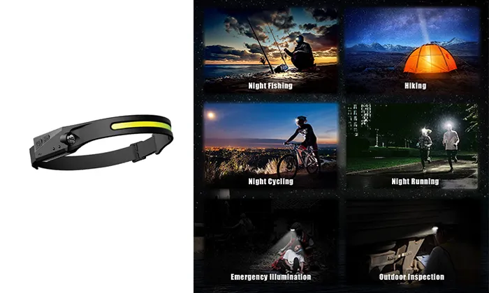 USB Rechargeable Headlamp