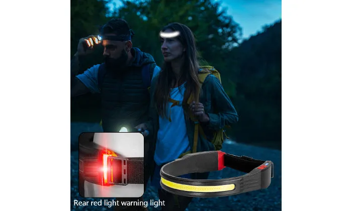 USB Rechargeable Headlamp