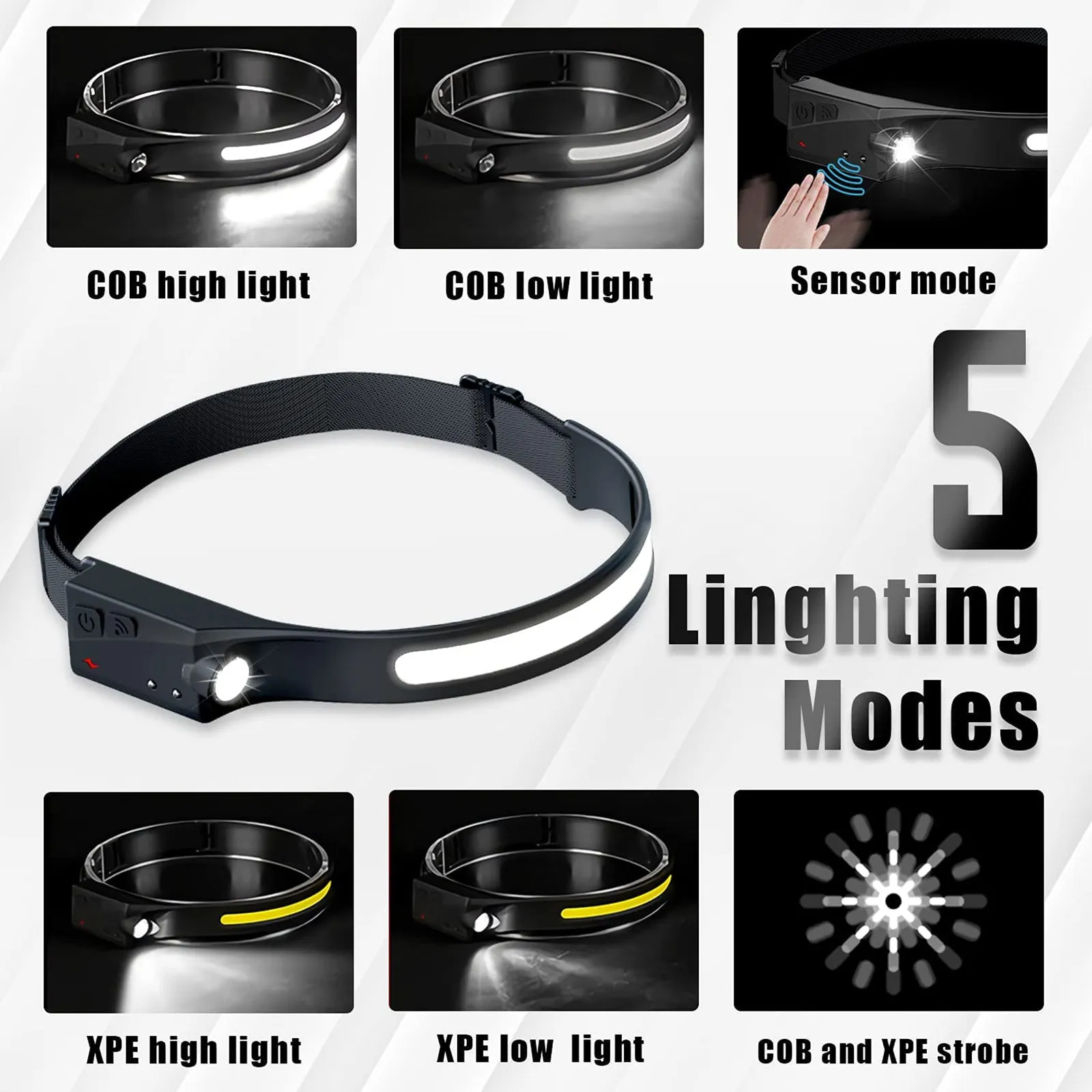 USB Rechargeable Headlamp