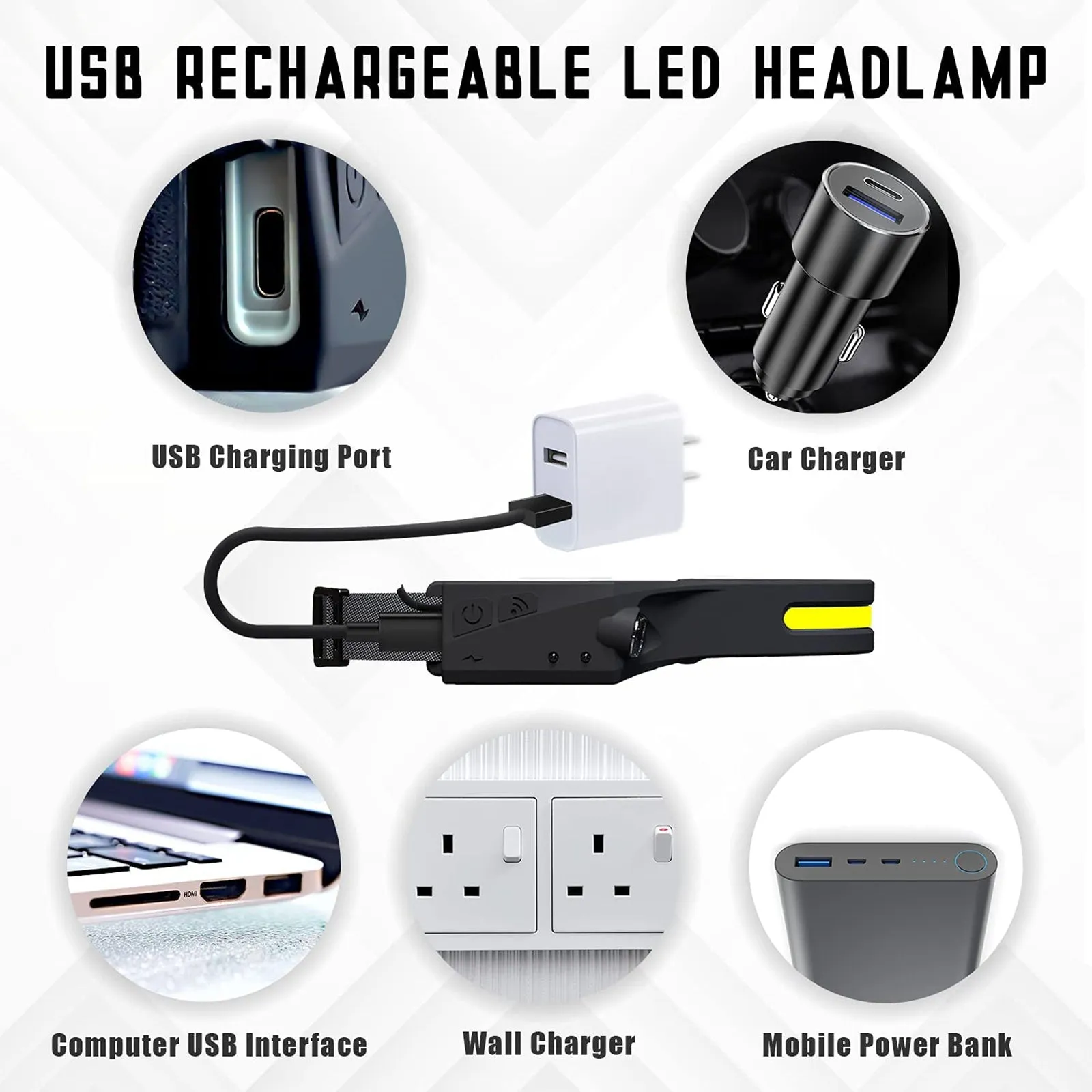 USB Rechargeable Headlamp