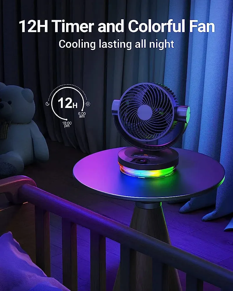 X-18 Air Circulator Fan for Whole Room